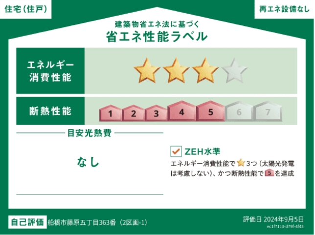 建築物省エネ法に基づく 省エネ性能ラベル