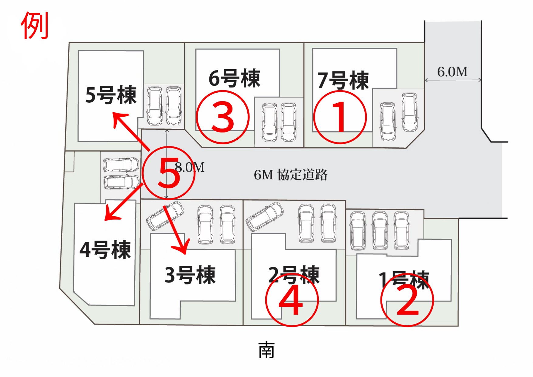 分譲地は真ん中・角・手間・奥どこを選ぶべきか｜売れる順番例｜｜千葉県・茨城県の分譲地